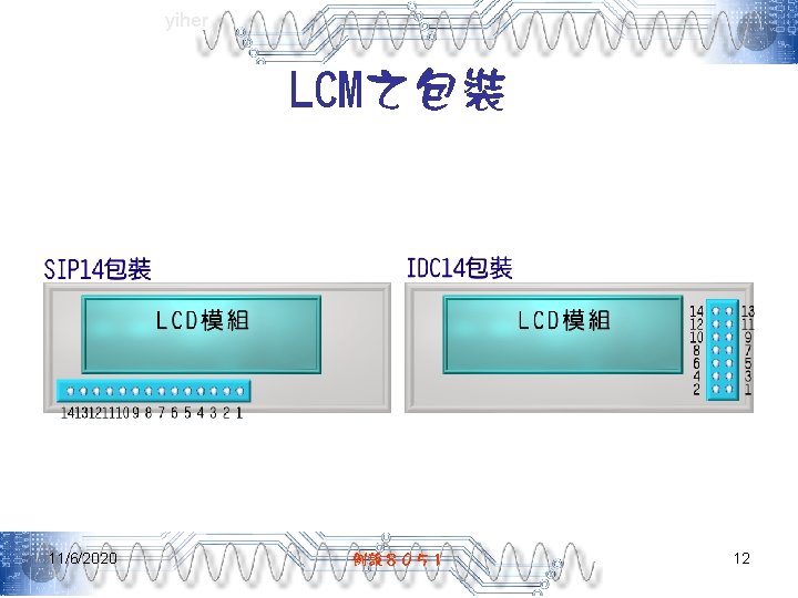 yiher LCM之包裝 11/6/2020 例說８０５１ 12 