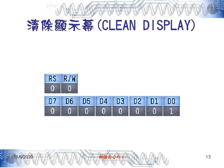 yiher 清除顯示幕(CLEAN DISPLAY) 11/6/2020 例說８０５１ 13 
