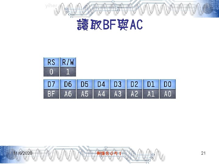 yiher 讀取BF與AC 11/6/2020 例說８０５１ 21 