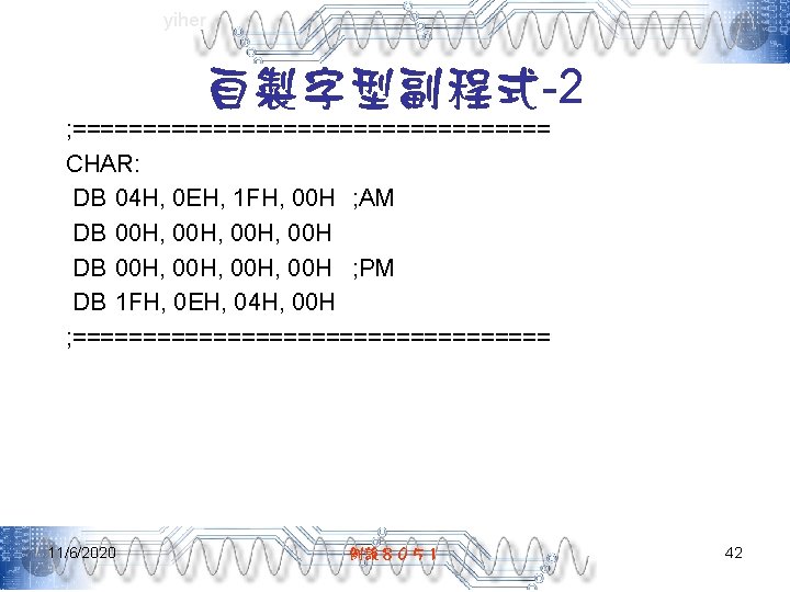 yiher 自製字型副程式-2 ; ================= CHAR: DB 04 H, 0 EH, 1 FH, 00 H