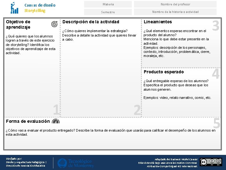 Canvas de diseño Storytelling Objetivo de aprendizaje ¿Qué quieres que los alumnos logren a