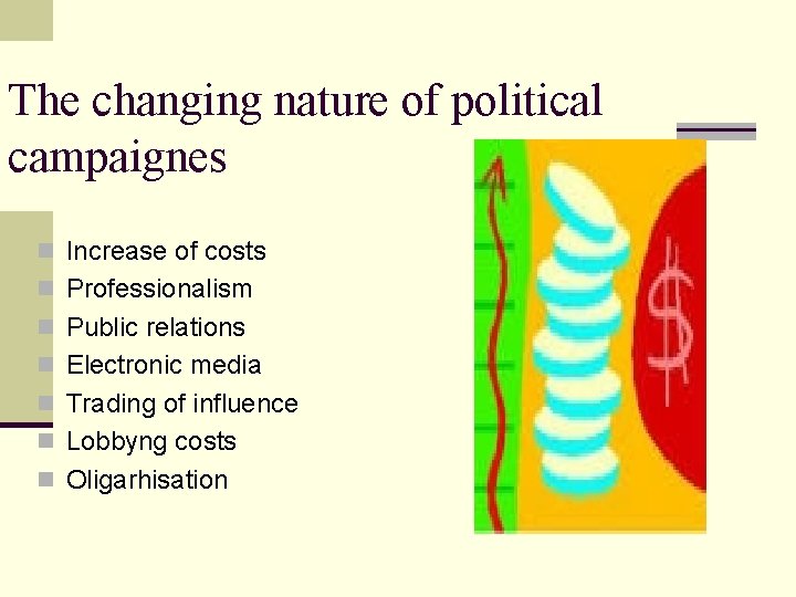 The changing nature of political campaignes n Increase of costs n Professionalism n Public