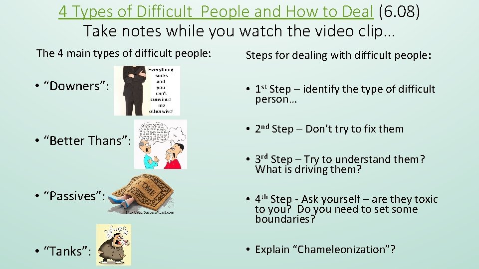 4 Types of Difficult People and How to Deal (6. 08) Take notes while