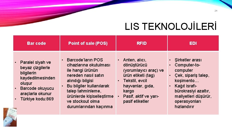 24 LIS TEKNOLOJİLERİ Bar code • Paralel siyah ve beyaz çizgilerle bilgilerin kaydedilmesinden oluşur