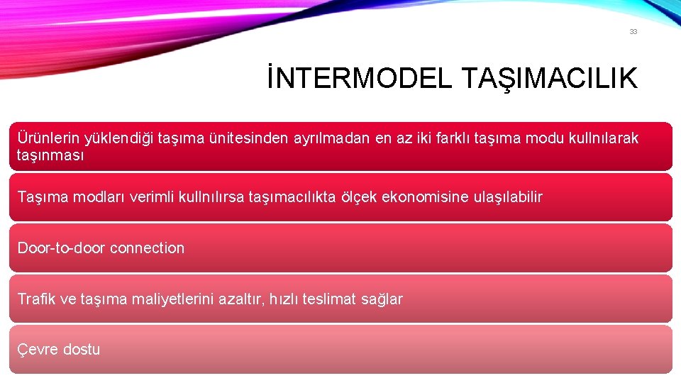 33 İNTERMODEL TAŞIMACILIK Ürünlerin yüklendiği taşıma ünitesinden ayrılmadan en az iki farklı taşıma modu