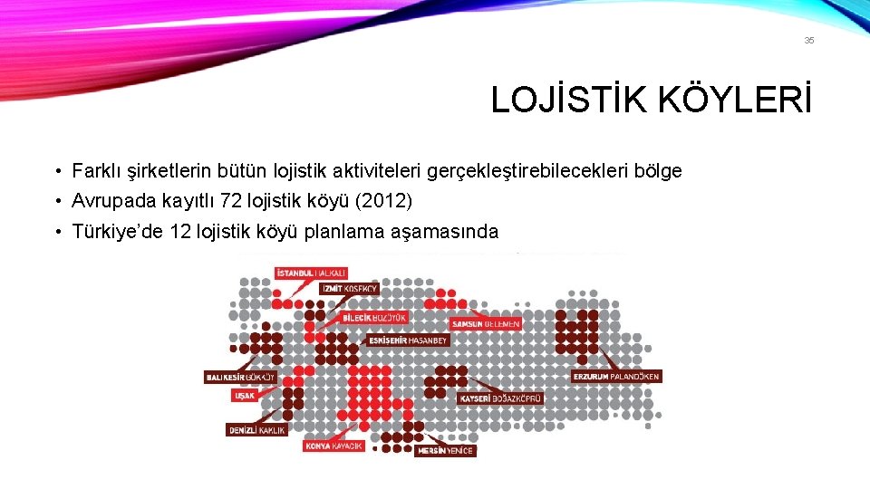 35 LOJİSTİK KÖYLERİ • Farklı şirketlerin bütün lojistik aktiviteleri gerçekleştirebilecekleri bölge • Avrupada kayıtlı