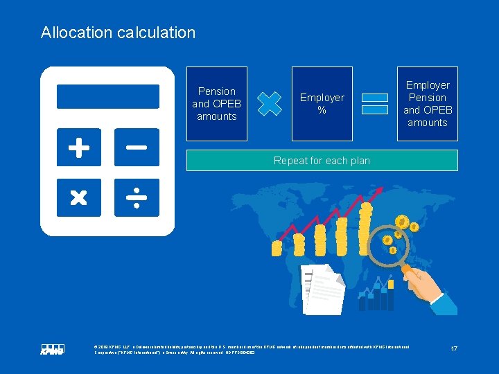 Allocation calculation Pension and OPEB amounts Employer % Employer Pension and OPEB amounts Repeat