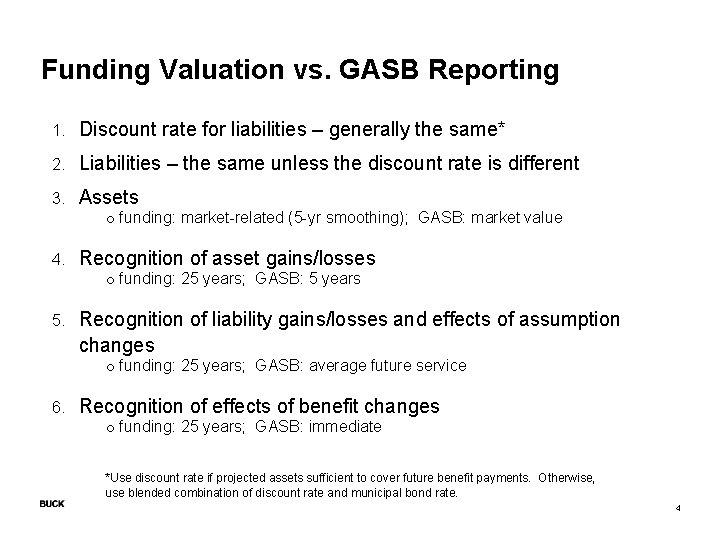 Funding Valuation vs. GASB Reporting 1. Discount rate for liabilities – generally the same*