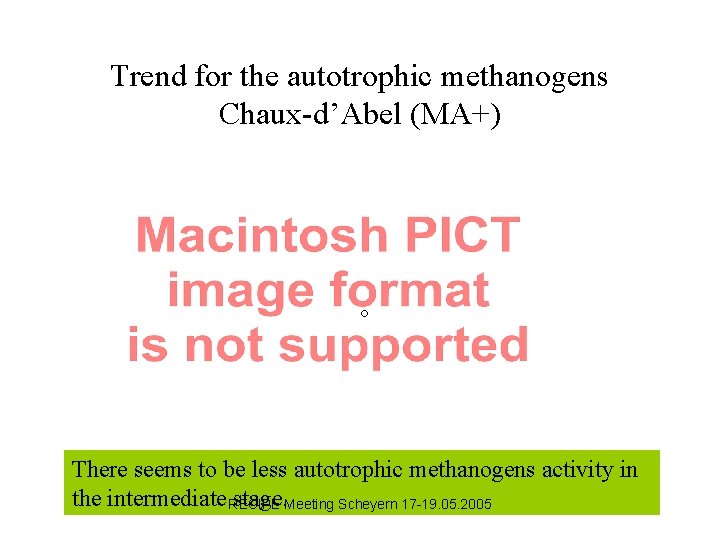 Trend for the autotrophic methanogens Chaux-d’Abel (MA+) ° There seems to be less autotrophic