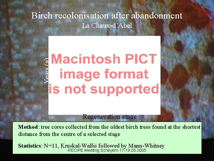 Birch recolonisation after abandonment La Chaux-d’Abel c Years (a) b a Regeneration stage Method:
