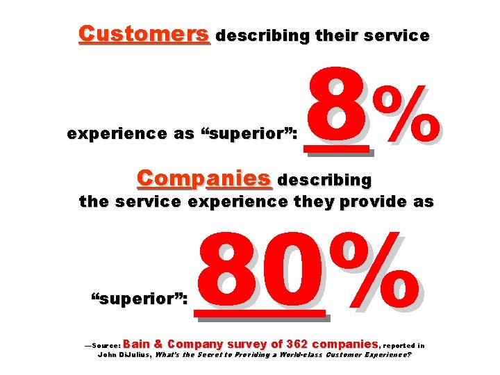 Customers describing their service experience as “superior”: 8% Companies describing the service experience they