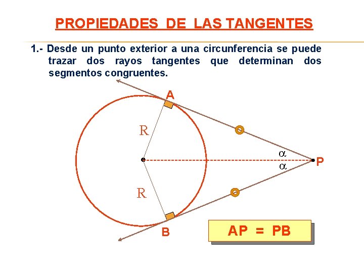 PROPIEDADES DE LAS TANGENTES 1. - Desde un punto exterior a una circunferencia se