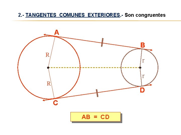 2. - TANGENTES COMUNES EXTERIORES. - Son congruentes A B R r r R