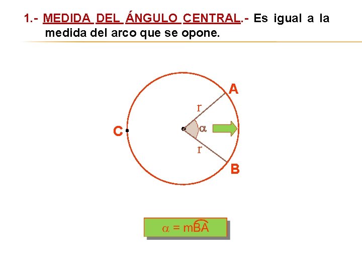 1. - MEDIDA DEL ÁNGULO CENTRAL. - Es igual a la medida del arco