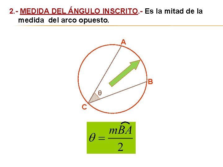 2. - MEDIDA DEL ÁNGULO INSCRITO. - Es la mitad de la medida del