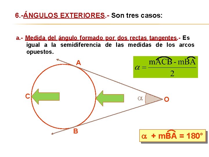 6. -ÁNGULOS EXTERIORES. - Son tres casos: a. - Medida del ángulo formado por