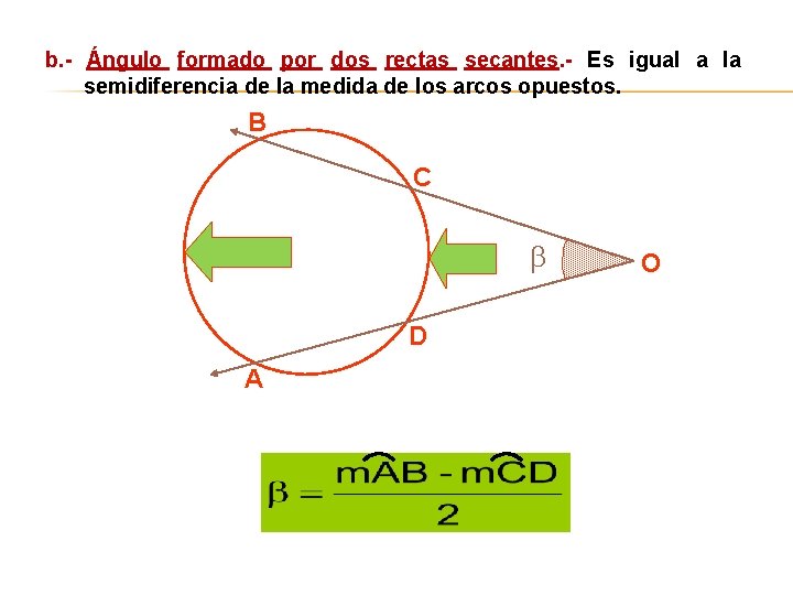 b. - Ángulo formado por dos rectas secantes. - Es igual a la semidiferencia