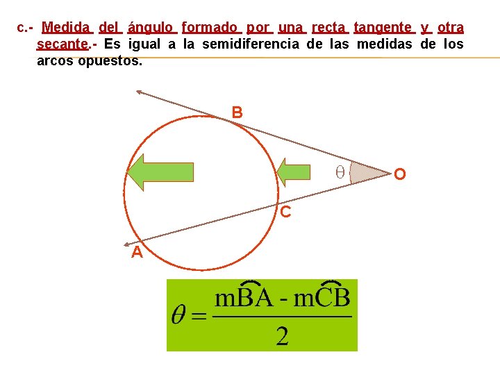 c. - Medida del ángulo formado por una recta tangente y otra secante. -