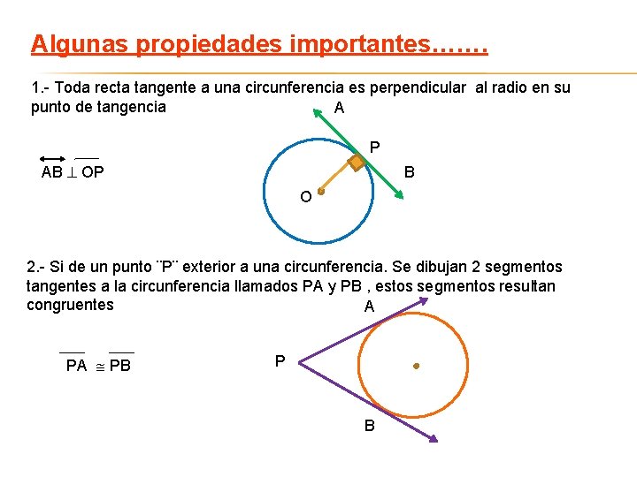 Algunas propiedades importantes……. 1. - Toda recta tangente a una circunferencia es perpendicular al