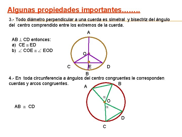 Algunas propiedades importantes……. . 3. - Todo diámetro perpendicular a una cuerda es simetral