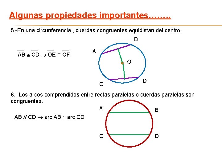 Algunas propiedades importantes……. . 5. -En una circunferencia , cuerdas congruentes equidistan del centro.