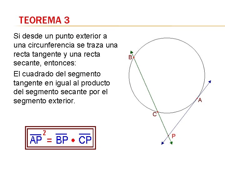 TEOREMA 3 Si desde un punto exterior a una circunferencia se traza una recta