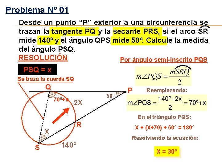 Problema Nº 01 Desde un punto “P” exterior a una circunferencia se trazan la