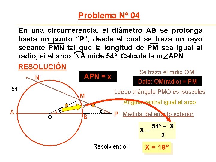 Problema Nº 04 En una circunferencia, el diámetro AB se prolonga hasta un punto