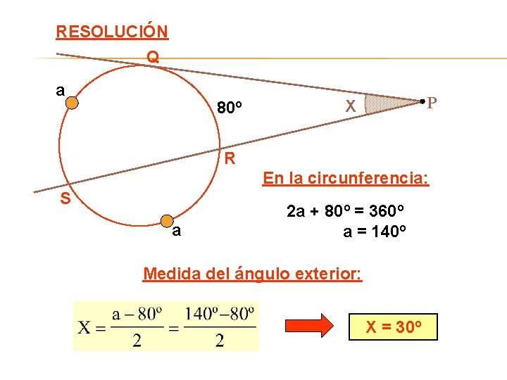 RESOLUCIÓN Q a 80º P X R En la circunferencia: S a 2 a