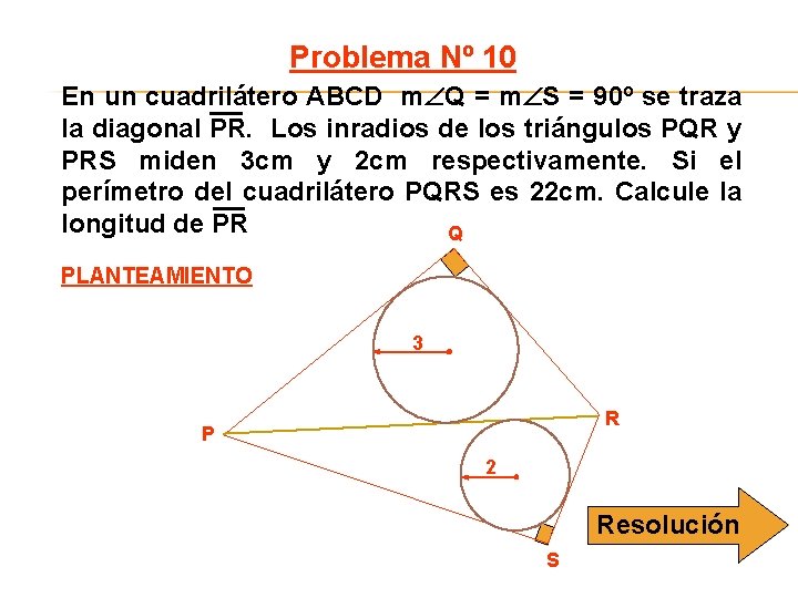 Problema Nº 10 En un cuadrilátero ABCD m Q = m S = 90º