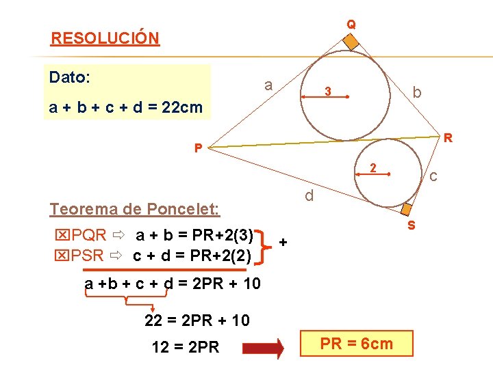 Q RESOLUCIÓN Dato: a b 3 a + b + c + d =