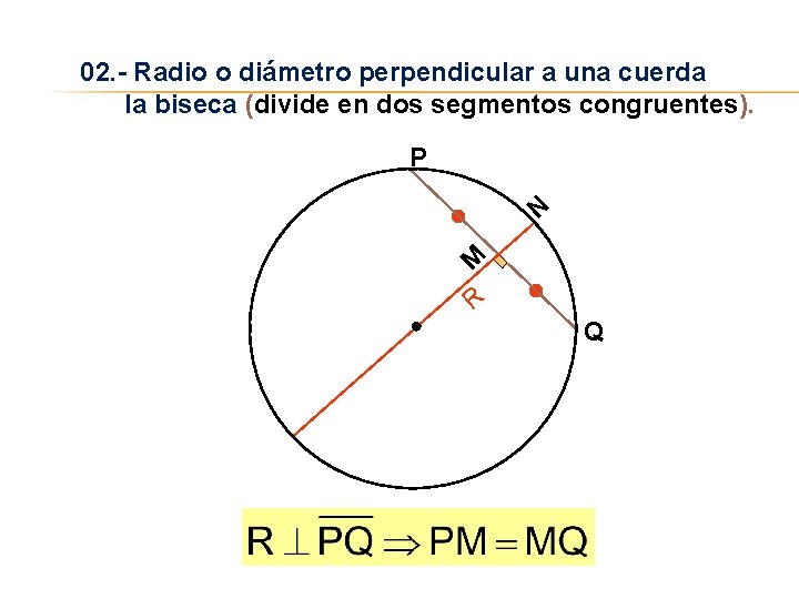 02. - Radio o diámetro perpendicular a una cuerda la biseca (divide en dos