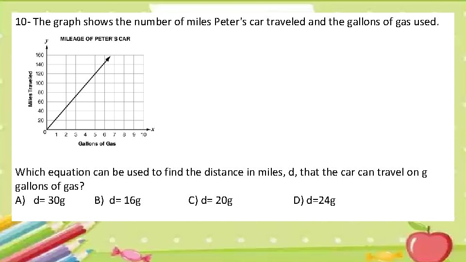 10 - The graph shows the number of miles Peter's car traveled and the