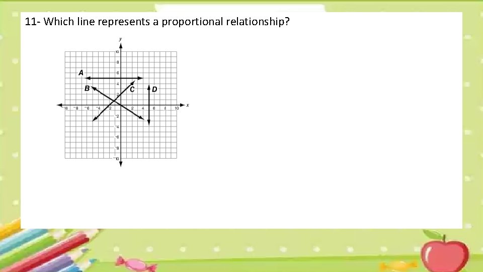 11 - Which line represents a proportional relationship? 