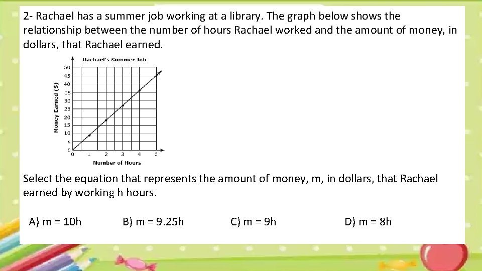 2 - Rachael has a summer job working at a library. The graph below