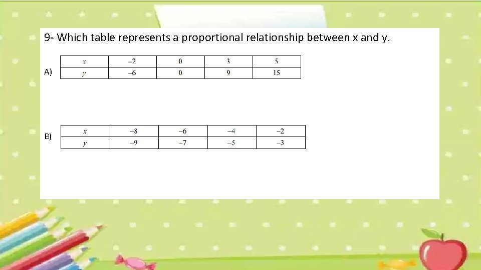 9 - Which table represents a proportional relationship between x and y. A) B)
