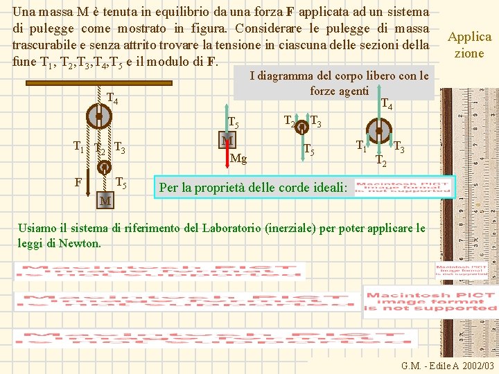 Una massa M è tenuta in equilibrio da una forza F applicata ad un