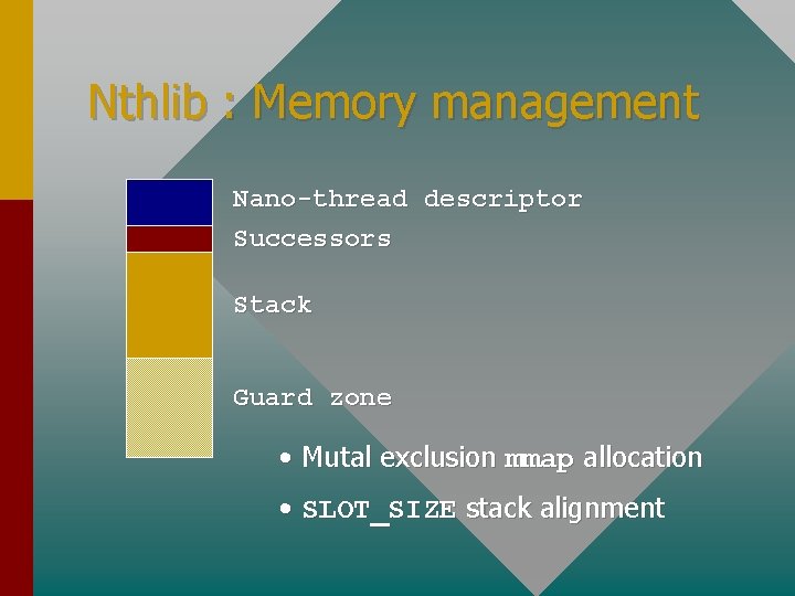 Nthlib : Memory management Nano-thread descriptor Successors Stack Guard zone • Mutal exclusion mmap