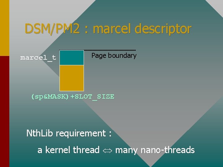 DSM/PM 2 : marcel descriptor marcel_t Page boundary (sp&MASK)+SLOT_SIZE Nth. Lib requirement : a