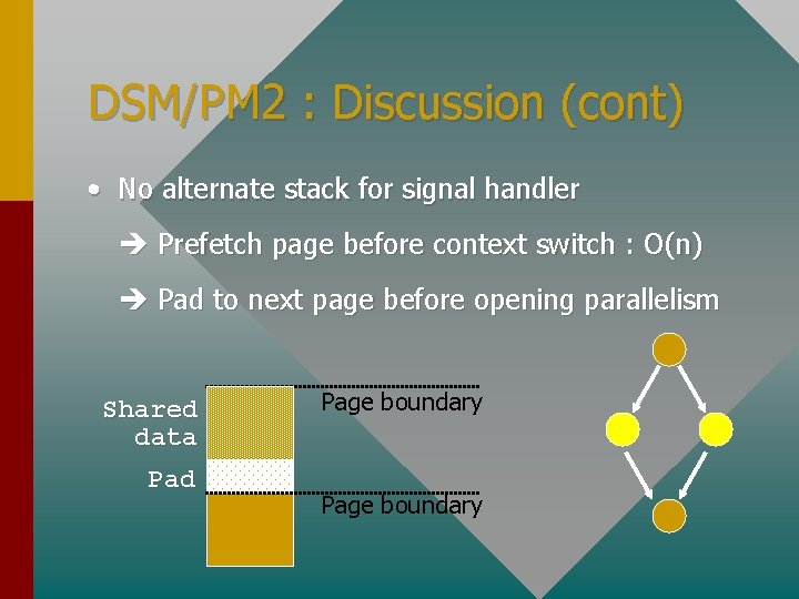 DSM/PM 2 : Discussion (cont) • No alternate stack for signal handler Prefetch page