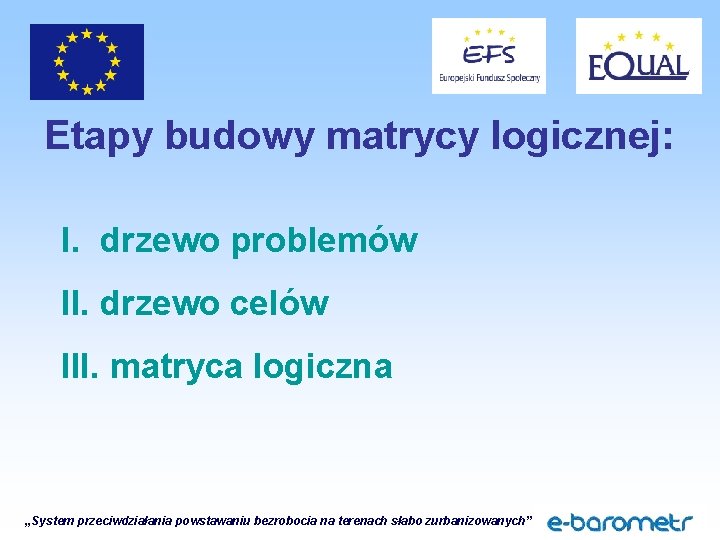 Etapy budowy matrycy logicznej: I. drzewo problemów II. drzewo celów III. matryca logiczna „System