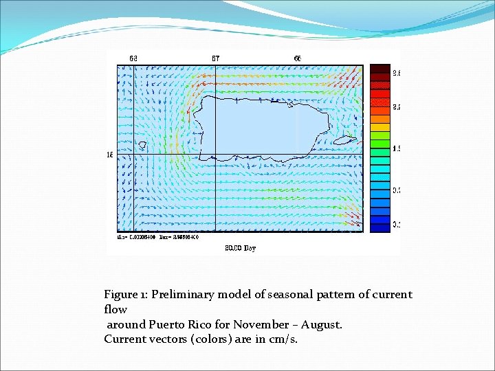 Figure 1: Preliminary model of seasonal pattern of current flow around Puerto Rico for