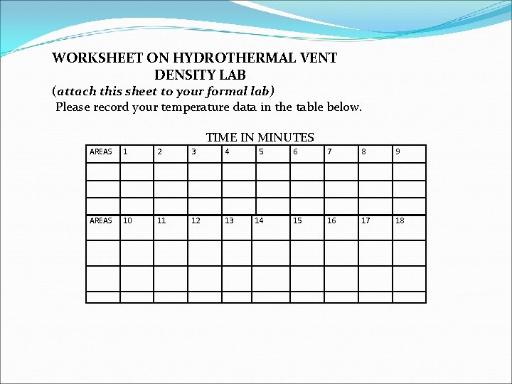 WORKSHEET ON HYDROTHERMAL VENT DENSITY LAB (attach this sheet to your formal lab) Please