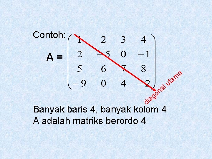 Contoh: A= t u l a n o g a di Banyak baris 4,