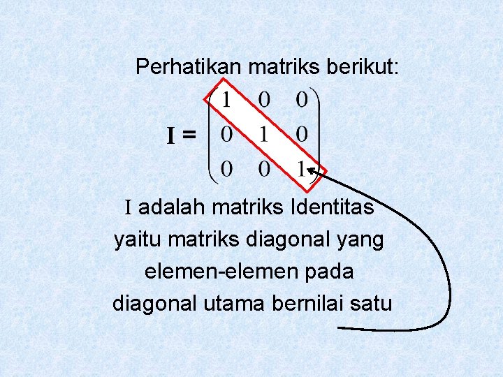 Perhatikan matriks berikut: I= I adalah matriks Identitas yaitu matriks diagonal yang elemen-elemen pada