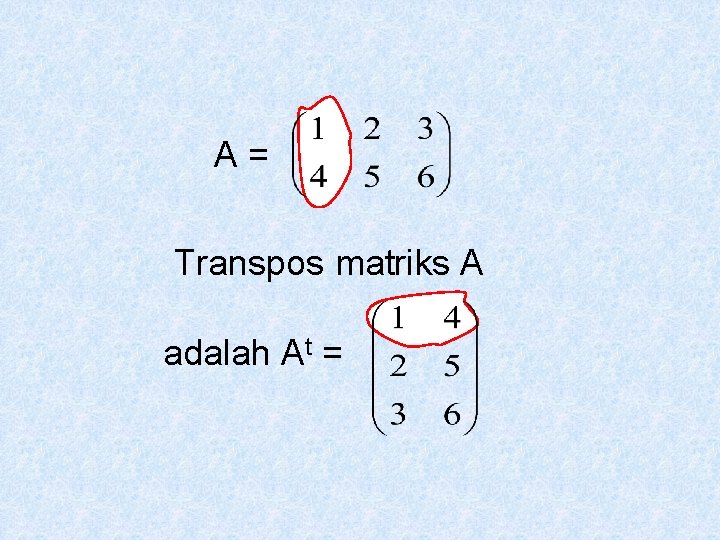 A= Transpos matriks A adalah At = 