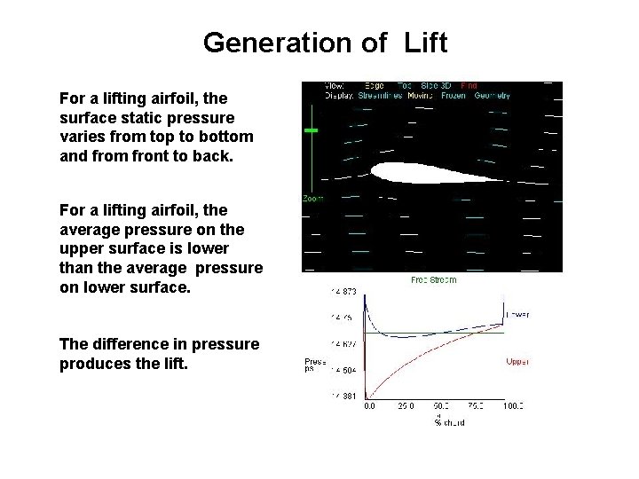 Generation of Lift For a lifting airfoil, the surface static pressure varies from top