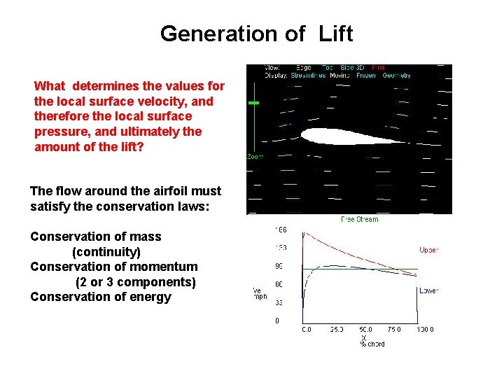 Generation of Lift What determines the values for the local surface velocity, and therefore