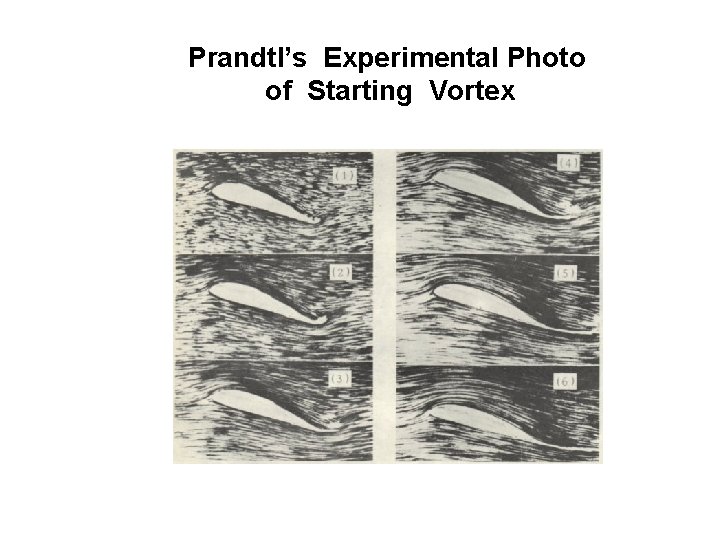 Prandtl’s Experimental Photo of Starting Vortex 