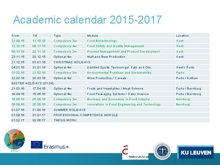 Academic calendar 2015 -2017 From Till Type Module Location 21. 09. 15 11. 10.